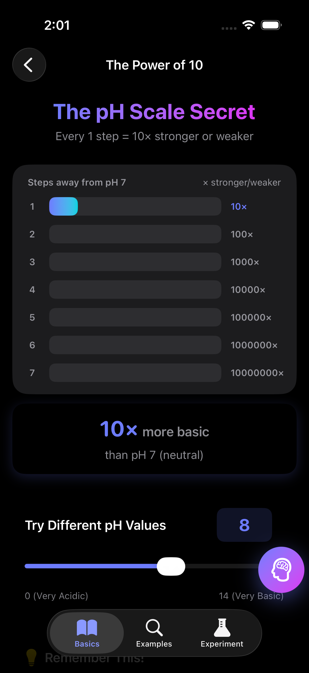Logarithmic Scale